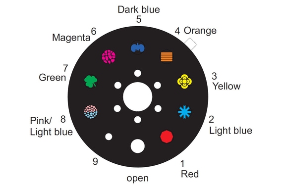 Eurolite LED CAT-80 Strahleneffekt image 7