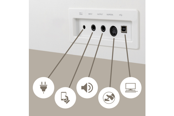 Classic Cantabile DP-220 WM E-Piano Weiß matt  - Retoure (Zustand: sehr gut) image 7