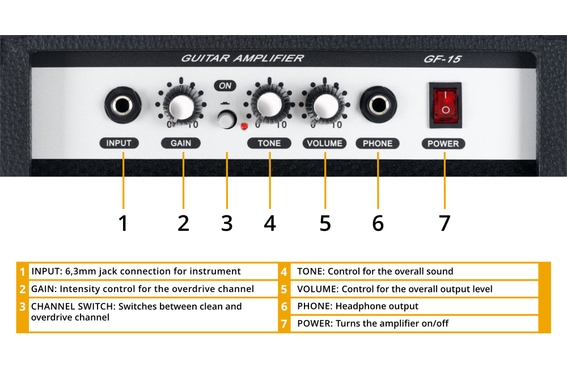 Rocktile Banger's Pack E-Gitarren Set, 8-teilig Sunburst  - Retoure (Zustand: gut) image 7