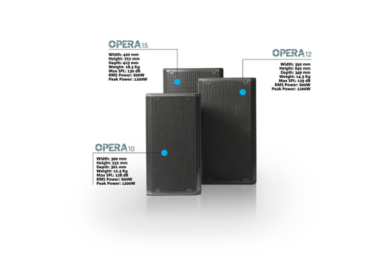dB Technologies Opera 12 Aktiv Lautsprecher  - Retoure (Zustand: sehr gut) image 7