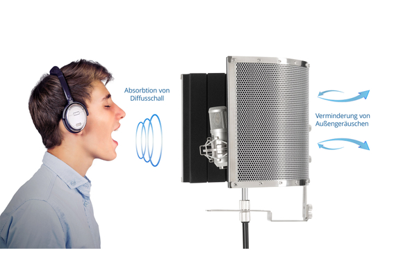 Pronomic MP-60 Micscreen  - Retoure (Zustand: sehr gut) image 7