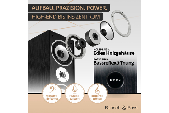Bennett & Ross BR RT-180B Radiant HiFi Stereoanlage Set mit Bluetooth  image 7
