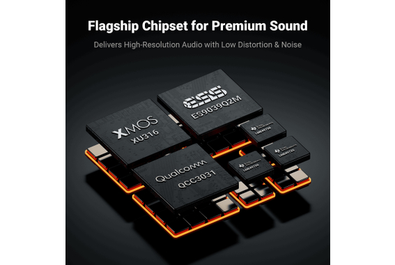 JBL 305P MKII / Fosi ZD3 HDMI Studiomonitor HiFi-set image 7