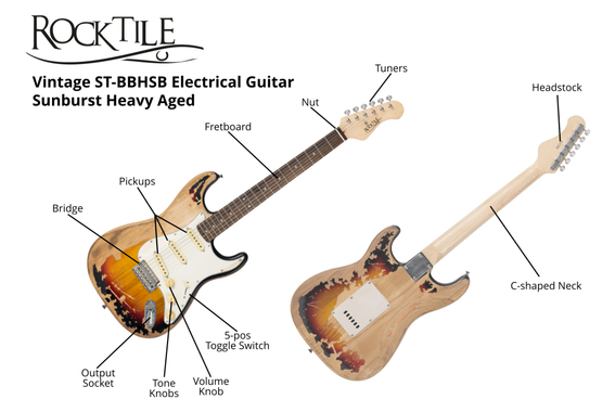 Rocktile Vinstage ST-BBHSB E-Gitarre Sunburst  - Retoure (Zustand: sehr gut) image 7