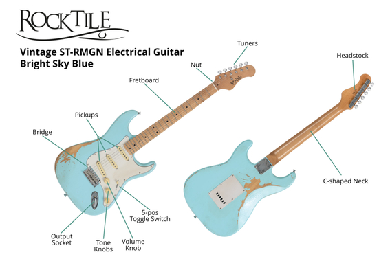 Rocktile Vinstage ST-RMGN E-Gitarre Bright Sky Blue image 7
