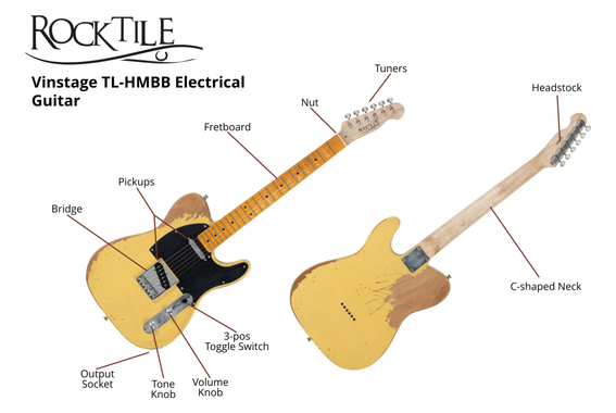 Rocktile Vinstage TL-HMBB E-Gitarre Vintage Blonde  - Retoure (Zustand: sehr gut) image 7