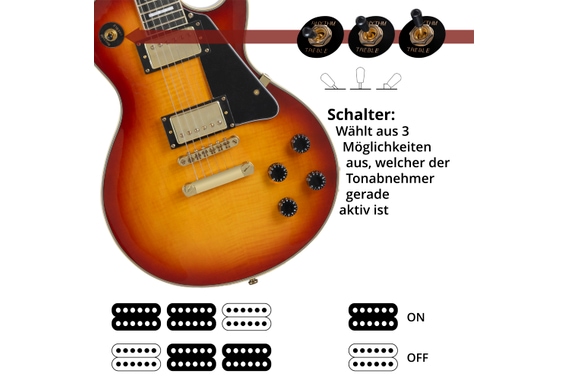 Rocktile Pro L-200OHB Guitare Électrique Orange Honey Burst AK20G Set image 7