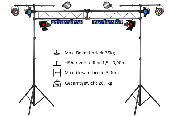 Showlite LTS-100 Traversen-Starter-Set  - Retoure (Zustand: gut) image 7