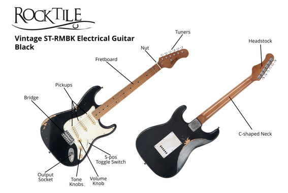 Rocktile Vinstage ST-RMBK Guitare Électrique Black image 7