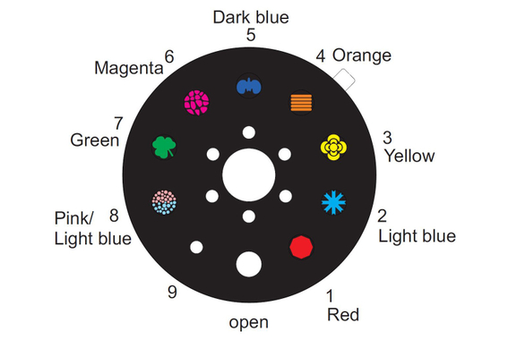 Eurolite LED CAT-80 Strahleneffekt  - 1A Showroom Modell (Zustand: wie neu, in OVP) image 7