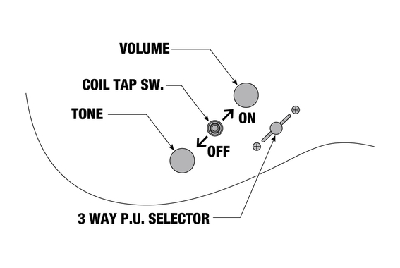 Ibanez RG5320R-CSW Prestige RG Cosmic Shadow image 7