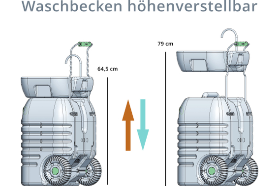 Stagecaptain PSW-45 Quixie Portables Waschbecken  - Retoure (Zustand: sehr gut) image 7