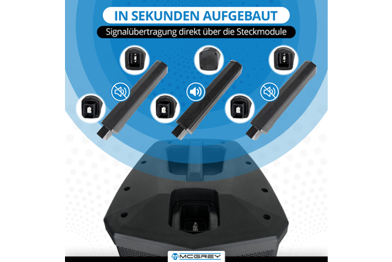 McGrey E-208LA Aktiv Line Array Säulenanlage  - Retoure (Zustand: gut) image 7