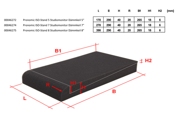 Edifier R1380T Système D'Enceintes Blanc Set ISO image 7