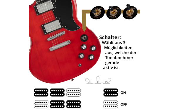 Rocktile Pro S-Red E-Gitarre HC AK20GR SET image 7
