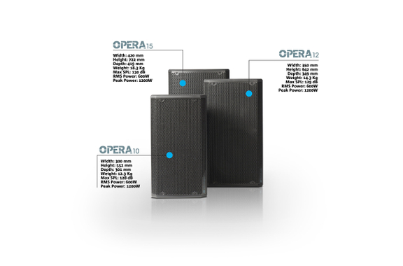 dB Technologies Opera 15 Enceinte Active image 7
