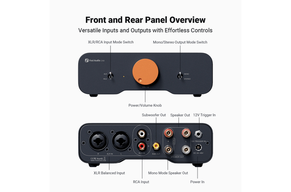 Fosi Audio ZA3 Mono/Stereo HiFi Verstärker 2x Set image 7