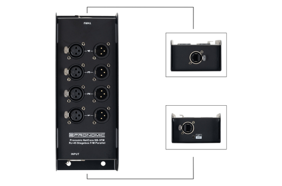 Pronomic NetCore SB-3FM Multicore-Stagebox F/M Parallel image 7
