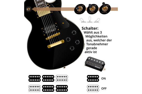 Rocktile Pro L-200BK Deluxe Guitare Électrique Black Set image 7