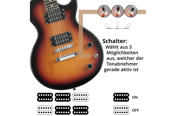 Rocktile L-100 SB Guitare Électrique Sunburst Set avec Accessoires image 7