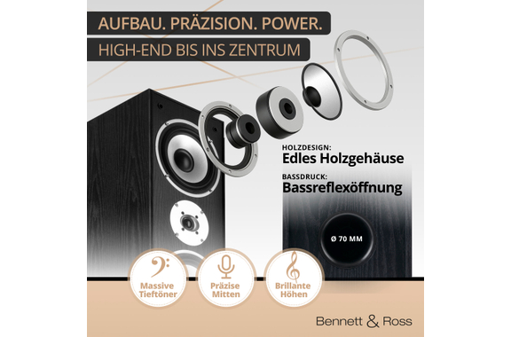 Bennett & Ross BR RT-180B Radiant HiFi Ensemble Stéréo Avec Bluetooth image 7