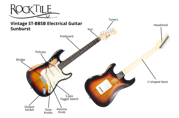 Rocktile Vinstage ST-BBSB Guitarra Eléctrica Sunburst image 7