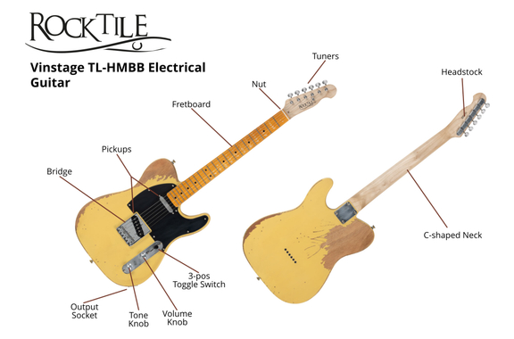 Rocktile Vinstage TL-HMBB Guitarra Eléctrica Vintage Blonde image 7