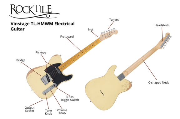 Rocktile Vinstage TL-HMWM Electric Guitar Vintage White image 7
