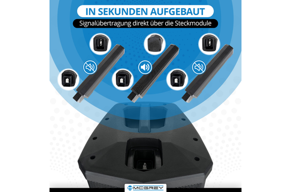McGrey E-208LAB Actieve Line Array Accu-Kolominstallatie image 7