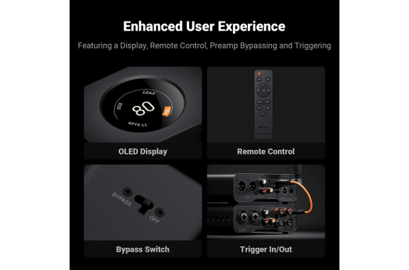 WiiM Pro / Fosi ZD3 XLR HDMI HiFi Streamer Set image 7