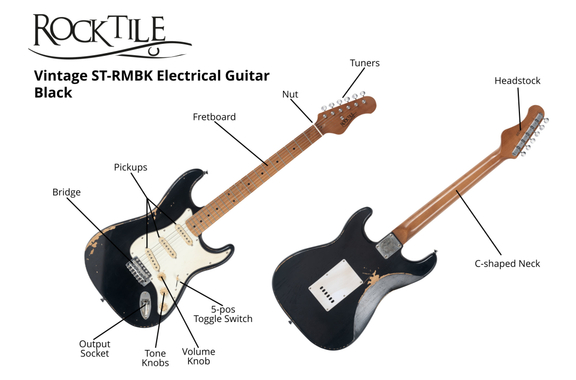 Rocktile Vinstage ST-RMBK Guitarra Eléctrica Black image 7
