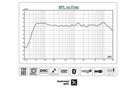 Edifier S350DB 2.1 Système Sonore Bois image 7