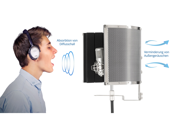 Pronomic MP-60 Micscreen image 7