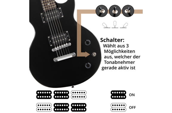 Rocktile L-100 BL Guitare Électrique Black Set avec Accessoires image 7