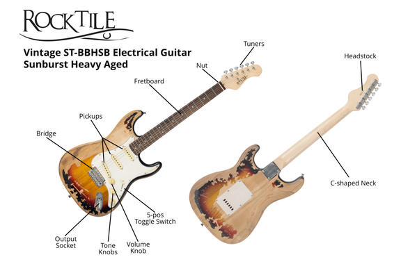 Rocktile Vinstage ST-BBHSB E-Gitarre Sunburst image 7