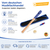 Classic Cantabile Pivella Recorder Blue, Baroque Fingering 10-Piece Set thumbnail 8