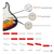 Rocktile Vinstage ST-BBSB E-Gitarre Sunburst  - Retoure (Zustand: sehr gut) thumbnail 8