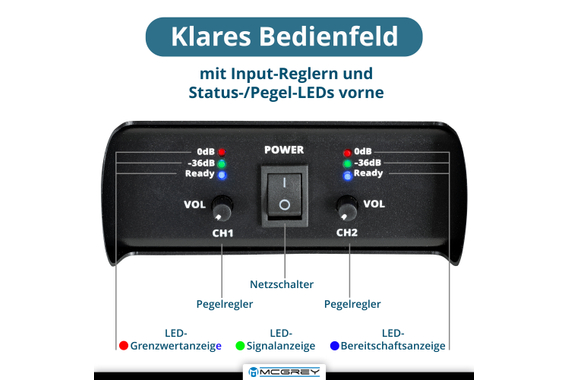 McGrey PA-4502 1 HE Set Completo 2x 450 Watt image 8