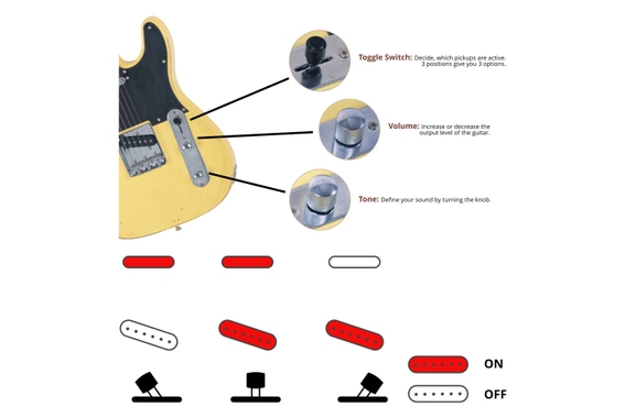 Rocktile Vinstage TL-HMBB E-Gitarre Vintage Blonde  - Retoure (Zustand: sehr gut) image 8