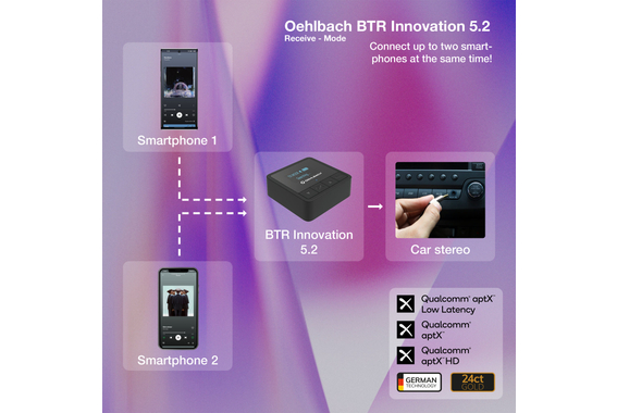 Oehlbach BTR Innovation 5.2 Trasmettitore Ricevitore Bluetooth a Batteria image 8