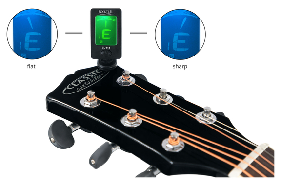 Flight TUS35 DB Travel Sopran Ukulele Set Bleu Foncé image 8