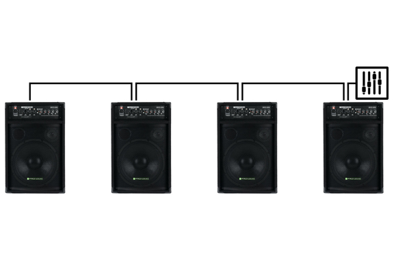 Pronomic KAM-12BT Aktiver Bühnenmonitor mit Bluetooth®  - Retoure (Verpackungsschaden) image 8