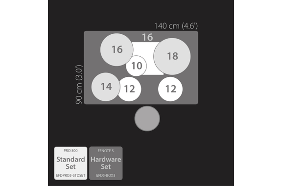 Efnote PRO 500 Standard Set  - 1A Showroom Modell (Zustand: wie neu, in OVP) image 8