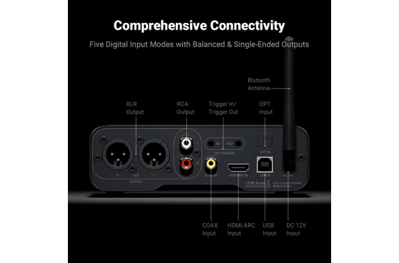 WiiM Pro / Fosi ZD3 XLR HDMI HiFi Streamer Set image 8
