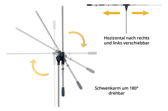Pronomic Mikrofonständer MS-25C Pro Chrom image 8