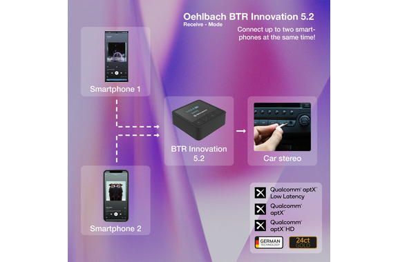 Oehlbach BTR Innovation 5.2 Émetteur-Récepteur Bluetooth Rechargeable image 8