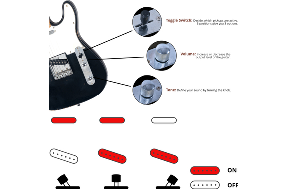 Rocktile Vinstage TL-RMBK Guitarra Eléctrica Black image 8