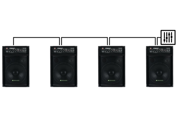 Pronomic KAM-12BT Aktiver Bühnenmonitor mit Bluetooth image 8