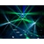 Eurolite LED Laser Derby MK2 thumbnail 9