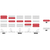 Ibanez RG450DXB-WH White thumbnail 9